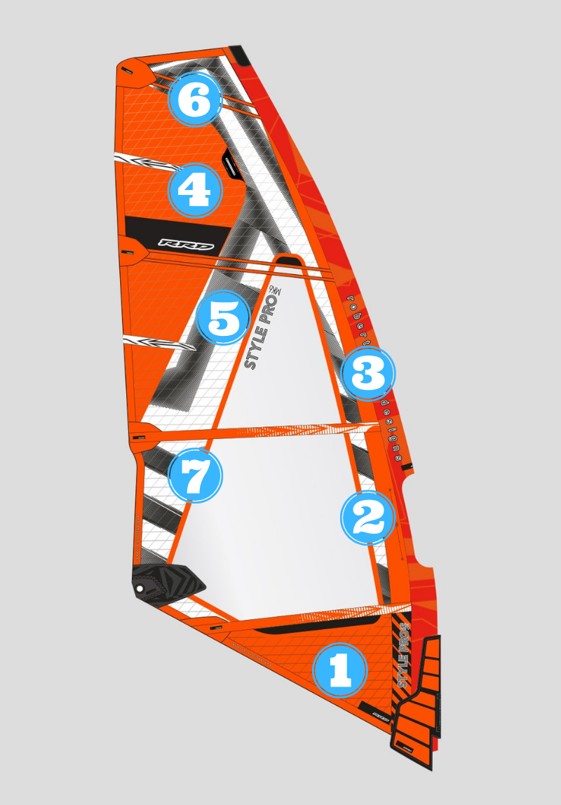 technologie mk6 style pro freestyle plachta windsurfing karlin